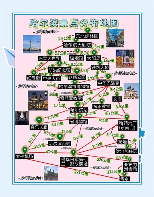 哈尔滨夏季三日游，必打卡景点有哪些？-第3张图片-星月文旅