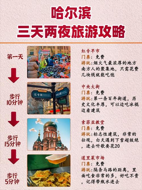 哈尔滨夏季三日游，必打卡景点有哪些？-第2张图片-星月文旅