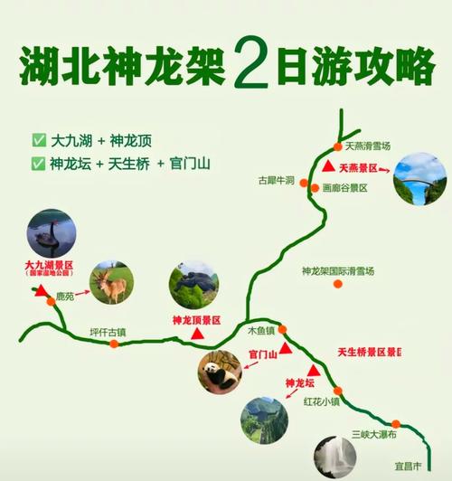 湖北神农架旅游攻略自驾游-第3张图片-星月文旅 湖北神农架旅游攻略自驾游-第3张图片-星月文旅