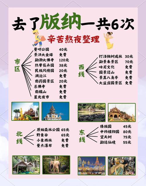 西双版纳旅游必去景点有哪些?-第1张图片-星月文旅 西双版纳旅游必去景点有哪些?-第1张图片-星月文旅