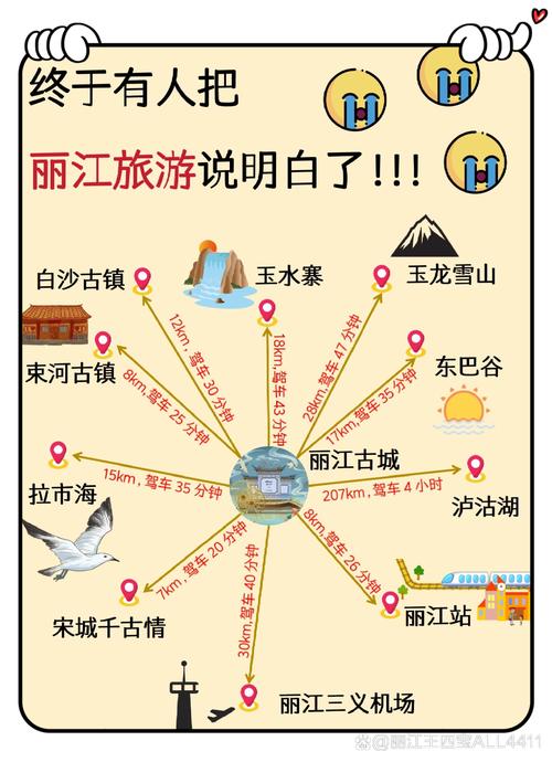 广州到丽江自由行旅游攻略-第1张图片-星月文旅