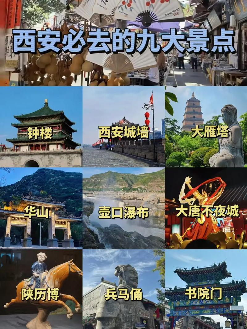 西安市区旅游攻略景点必去-第2张图片-星月文旅