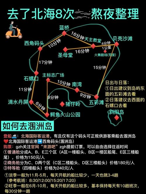 广州到北海自驾游,沿途有哪些必打卡景点?-第1张图片-星月文旅 广州到北海自驾游,沿途有哪些必打卡景点?-第1张图片-星月文旅