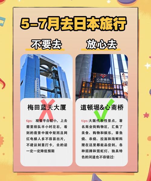 日本旅游购物攻略2025-第3张图片-星月文旅