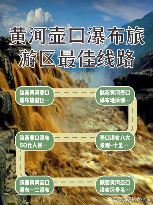 太原自驾壶口瀑布,路线怎么走最顺?-第2张图片-星月文旅 太原自驾壶口瀑布,路线怎么走最顺?-第2张图片-星月文旅