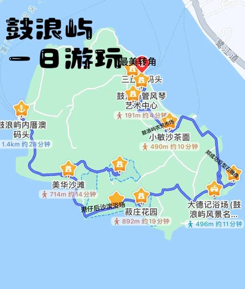 厦门鼓浪屿一日游旅游攻略-第2张图片-星月文旅