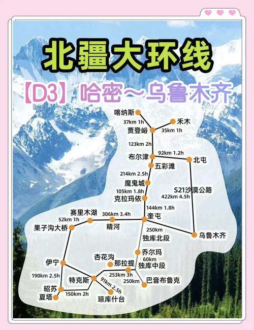 哈密到乌鲁木齐自驾游路线-第1张图片-星月文旅 哈密到乌鲁木齐自驾游路线-第1张图片-星月文旅