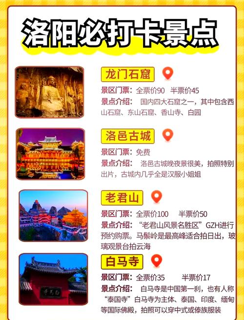 徐州到洛阳自驾沿途旅游景点-第1张图片-星月文旅 徐州到洛阳自驾沿途旅游景点-第1张图片-星月文旅