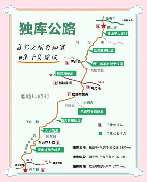独库公路自驾路线怎么规划？-第1张图片-星月文旅