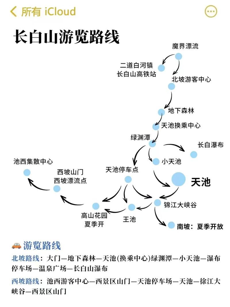珲春延吉长白山自驾路线怎么安排最优？-第1张图片-星月文旅