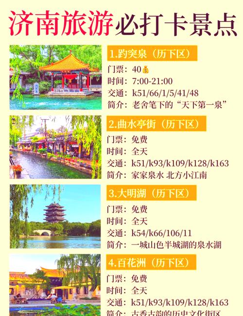 济南景点排名榜哪家更权威？-第1张图片-星月文旅