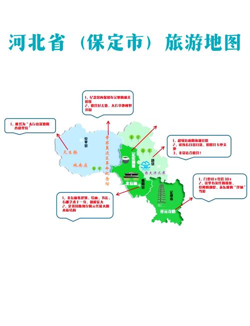 保定到山东自驾游哪条路线最优？-第1张图片-星月文旅