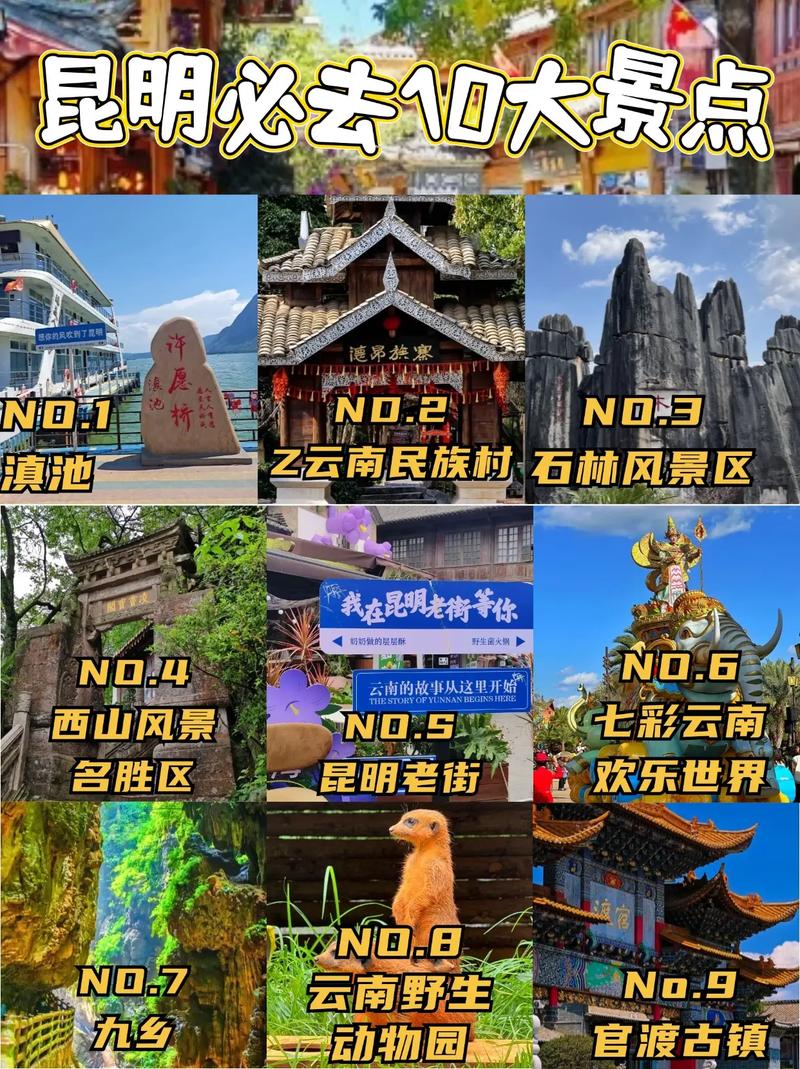 春节昆明必去景点有哪些？-第2张图片-星月文旅
