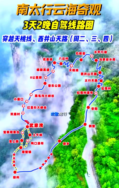 北京南太行自驾游最佳路线怎么选？-第2张图片-星月文旅