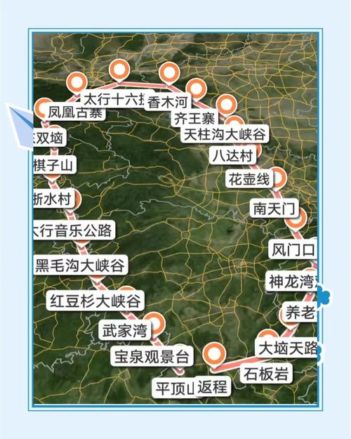 北京南太行自驾游最佳路线怎么选?-第3张图片-星月文旅 北京南太行自驾游最佳路线怎么选?-第3张图片-星月文旅