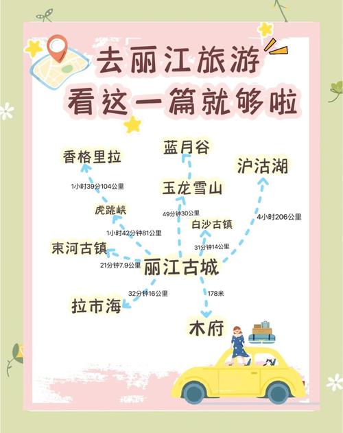 丽江旅游攻略必去景点推荐-第2张图片-星月文旅