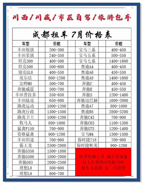 成都川藏线自驾租车多少钱合适?-第3张图片-星月文旅 成都川藏线自驾租车多少钱合适?-第3张图片-星月文旅