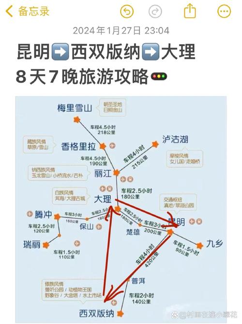 昆明到西双版纳自驾游攻略-第3张图片-星月文旅 昆明到西双版纳自驾游攻略-第3张图片-星月文旅