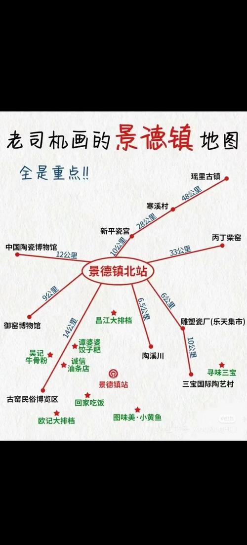 景德镇自驾游最佳路线怎么规划?-第3张图片-星月文旅 景德镇自驾游最佳路线怎么规划?-第3张图片-星月文旅
