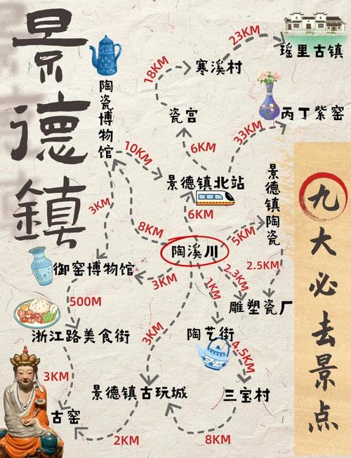 景德镇自驾游最佳路线怎么规划?-第1张图片-星月文旅 景德镇自驾游最佳路线怎么规划?-第1张图片-星月文旅