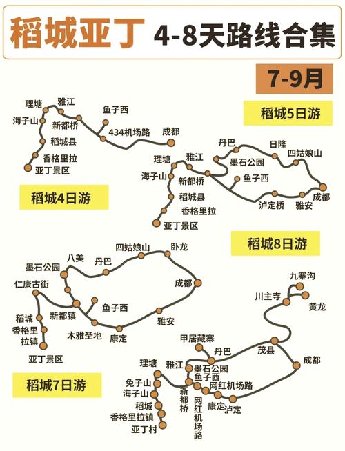 重庆到稻城亚丁自驾游攻略-第2张图片-星月文旅