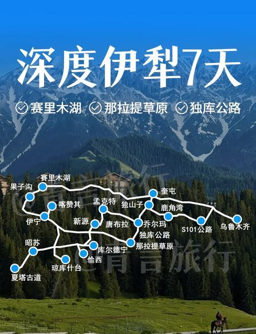 乌鲁木齐到伊犁自驾游攻略有哪些必去景点？-第2张图片-星月文旅