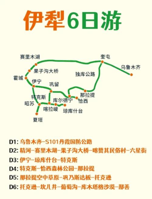 乌鲁木齐到伊犁自驾游攻略有哪些必去景点？-第3张图片-星月文旅