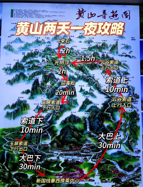 黄山二日游花费多少?-第2张图片-星月文旅 黄山二日游花费多少?-第2张图片-星月文旅