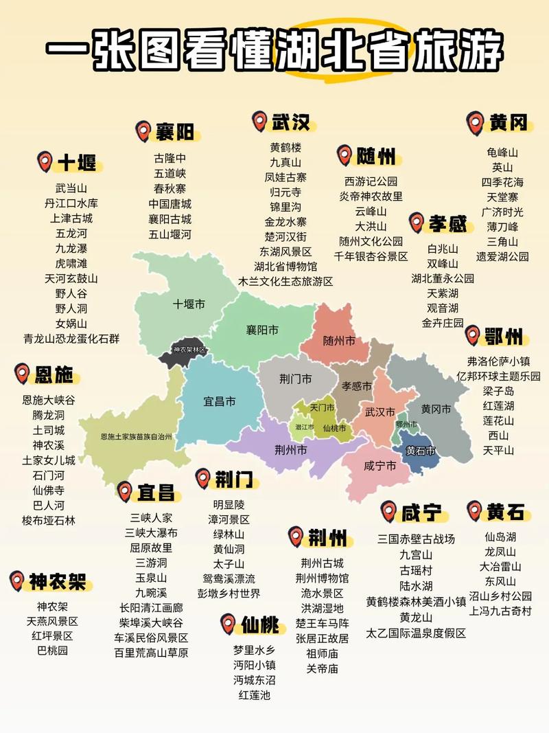 湖北旅游景点地图高清版最新在哪里找?-第1张图片-星月文旅 湖北旅游景点地图高清版最新在哪里找?-第1张图片-星月文旅