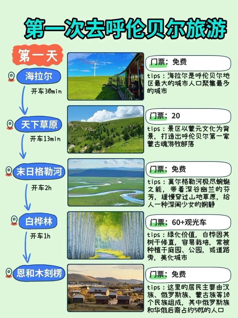 自驾呼伦贝尔草原，攻略怎么写最实用？-第2张图片-星月文旅