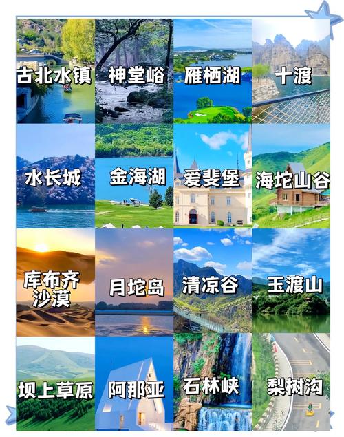 北京附近一日游自驾游,有哪些景点推荐?-第3张图片-星月文旅 北京附近一日游自驾游,有哪些景点推荐?-第3张图片-星月文旅