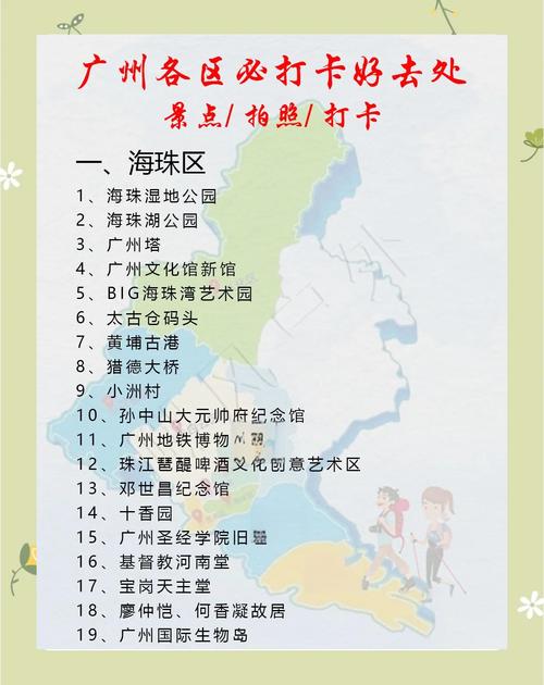 广州一天必去景点,哪些最值得打卡?-第2张图片-星月文旅 广州一天必去景点,哪些最值得打卡?-第2张图片-星月文旅