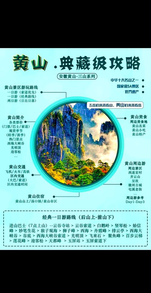 武汉到黄山三日游怎么安排最合理？-第3张图片-星月文旅