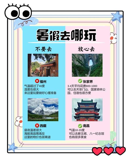 暑假自驾游10天，路线怎么规划才最合适？-第1张图片-星月文旅