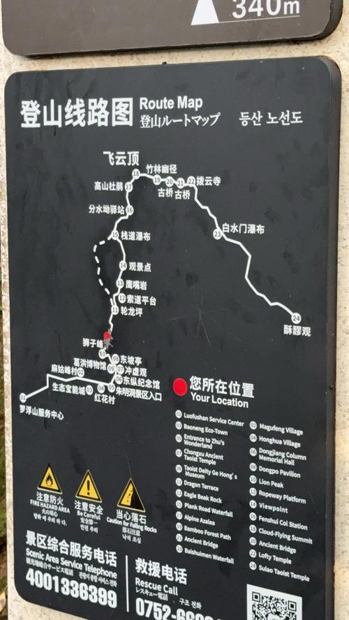 罗浮山自驾游攻略自驾游-第1张图片-星月文旅