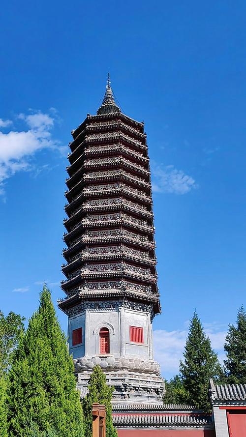 北京通州区旅游景点大全排名-第2张图片-星月文旅