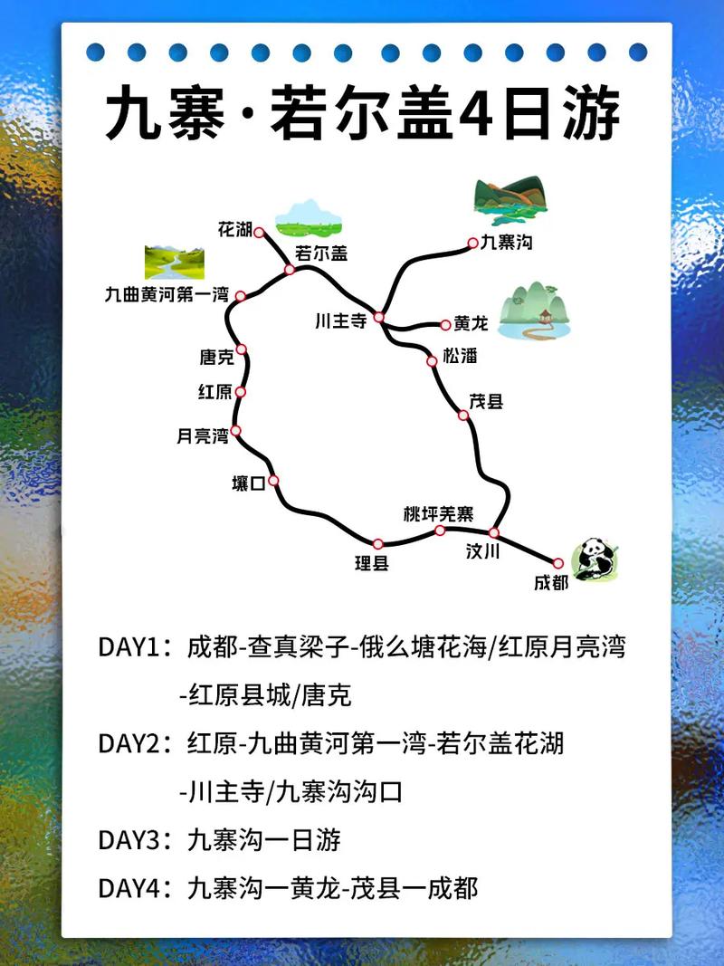 广元到九寨沟自驾游怎么走最顺？-第3张图片-星月文旅