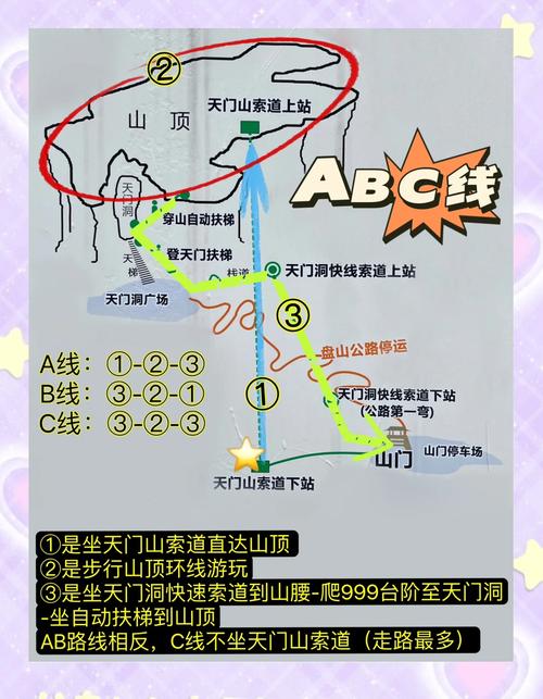 张家界天门山自驾游攻略,最该注意什么?-第1张图片-星月文旅 张家界天门山自驾游攻略,最该注意什么?-第1张图片-星月文旅