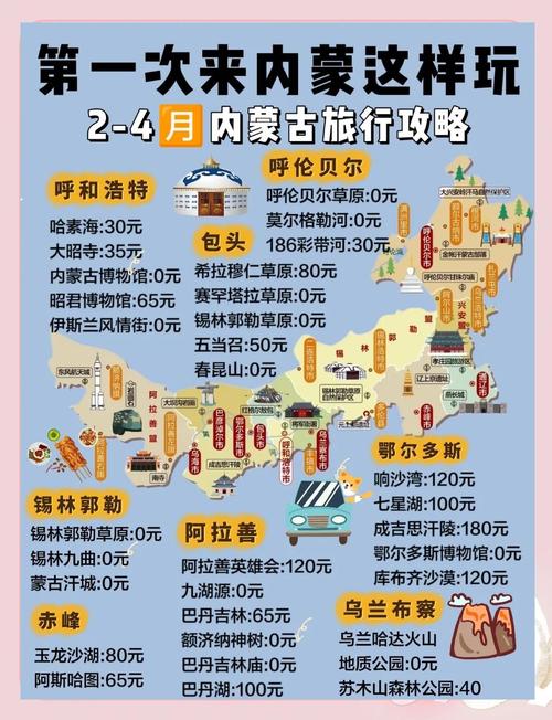 成都到内蒙古自驾游攻略，路线怎么规划？-第2张图片-星月文旅