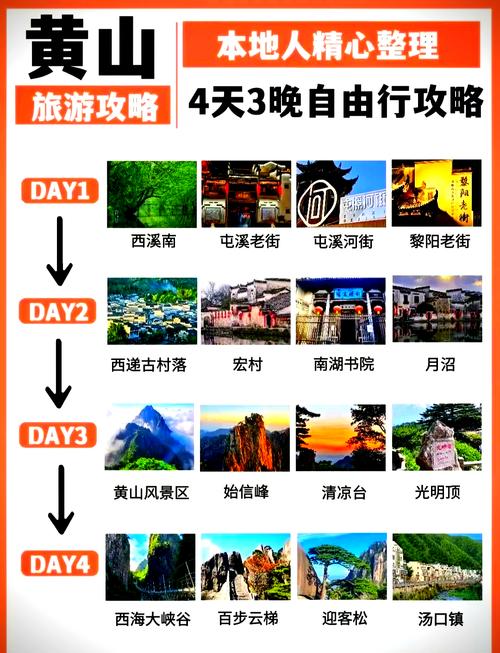 东黄山旅游度假区怎么玩最尽兴？-第2张图片-星月文旅