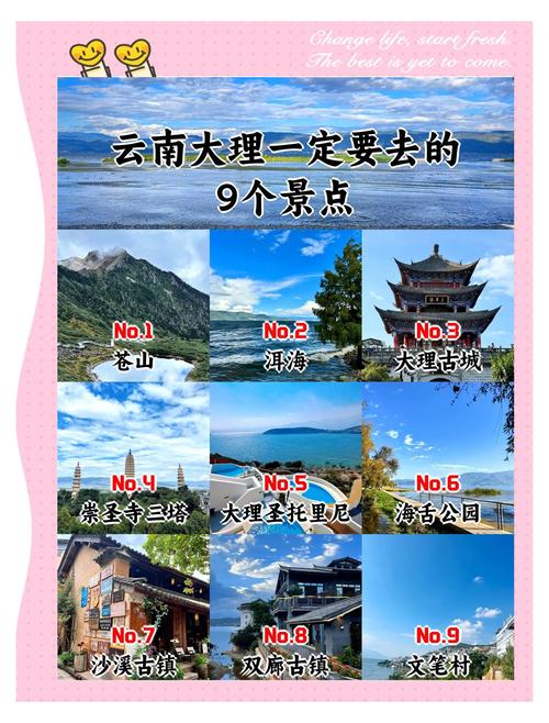 云南有哪些必游景点？特色玩法攻略是什么？-第1张图片-星月文旅