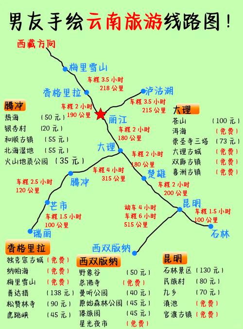 云南有哪些必游景点？特色玩法攻略是什么？-第2张图片-星月文旅