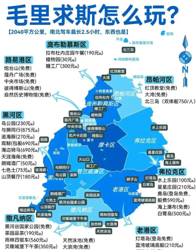 毛里求斯旅游攻略费用多少？-第2张图片-星月文旅