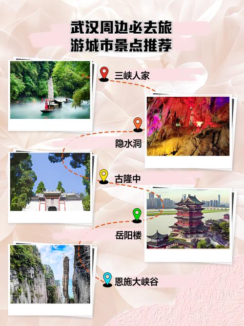 武汉周边有哪些必游城市景点？-第2张图片-星月文旅