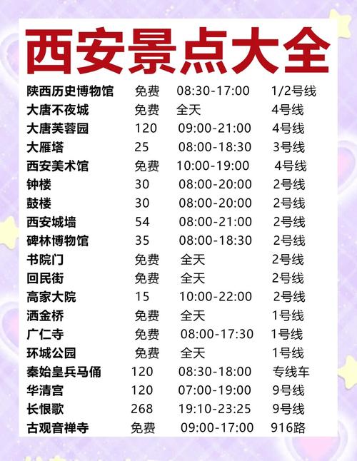 西安旅游景点价格图,哪张最全最新?-第3张图片-星月文旅 西安旅游景点价格图,哪张最全最新?-第3张图片-星月文旅