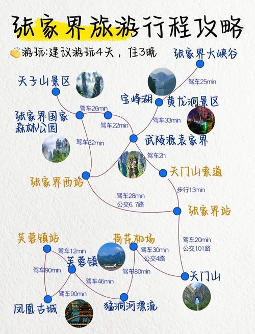 广西到张家界自驾游怎么走？-第2张图片-星月文旅