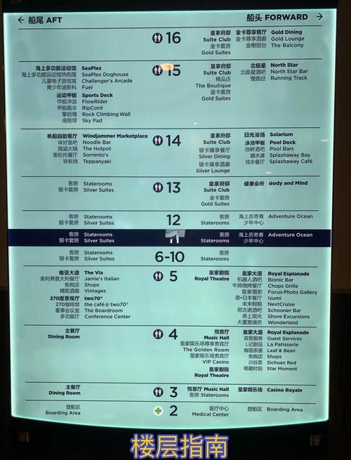 皇家加勒比海邮轮旅游攻略-第3张图片-星月文旅 皇家加勒比海邮轮旅游攻略-第3张图片-星月文旅