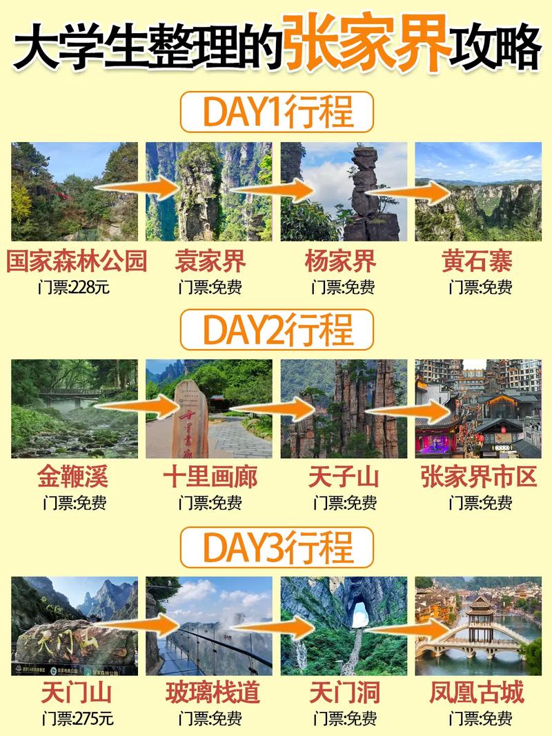 河南到张家界自驾游攻略,路线怎么走?-第3张图片-星月文旅 河南到张家界自驾游攻略,路线怎么走?-第3张图片-星月文旅