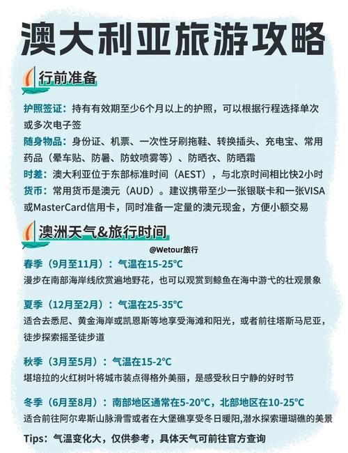 澳大利亚自驾游有哪些必备注意事项?-第2张图片-星月文旅 澳大利亚自驾游有哪些必备注意事项?-第2张图片-星月文旅