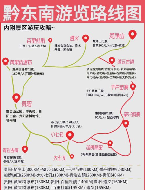 贵州黔东南自由行，怎么玩最地道？-第2张图片-星月文旅